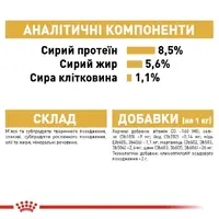 Royal Canin Chihuahua Adult влажный корм для собак 85 г (9003579001516)  - фото 4