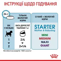 Royal Canin Starter Mousse CANS ВОЛОГИЙ КОРМ Супер-преміум собаки (з м'ясом) 195 г  - фото 3