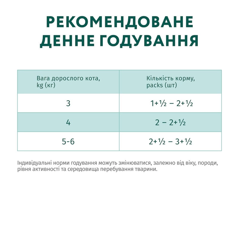 Optimeal Sterilised ВОЛОГИЙ КОРМ Супер-преміум коти (стерилізовані) 85 г  - фото 2
