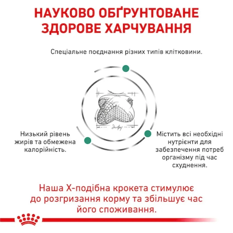 Royal Canin Veterinary Satiety Weight Management сухий корм для собак при ожирінні 1.5 кг (3182550731355)  - фото 2