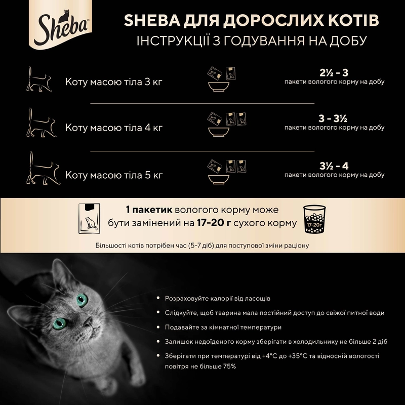 Sheba Selekt Slices ВОЛОГИЙ КОРМ Premium коти (з куркою та яловичиною) 85 г  - фото 3