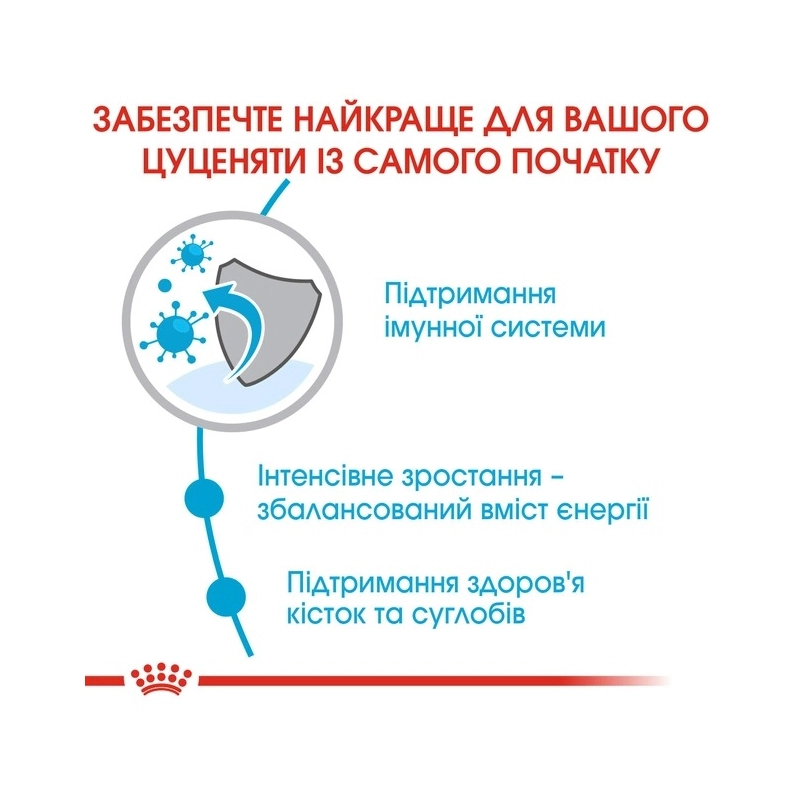 Royal Canin GIANT Puppy СУХИЙ КОРМ Супер-преміум цуценята гігантських порід (з м'ясом) 1 кг  - фото 1