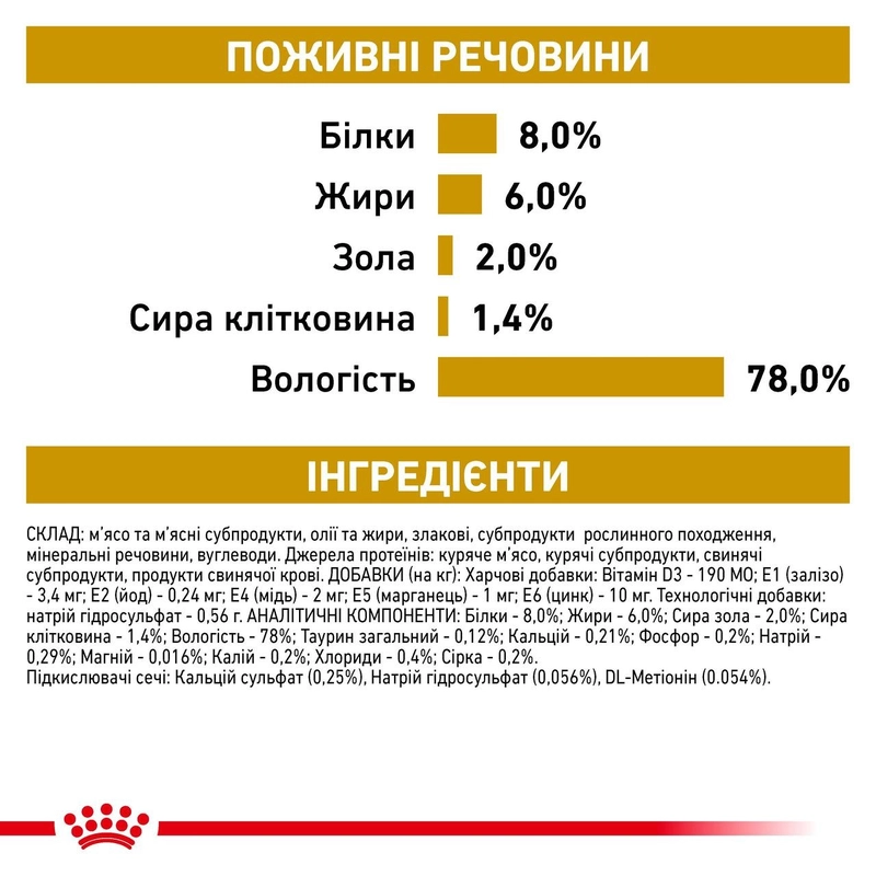 Royal Canin Urinary ВОЛОГИЙ КОРМ-ДІЄТА Холістік собаки (паштет) 410 г  - фото 4