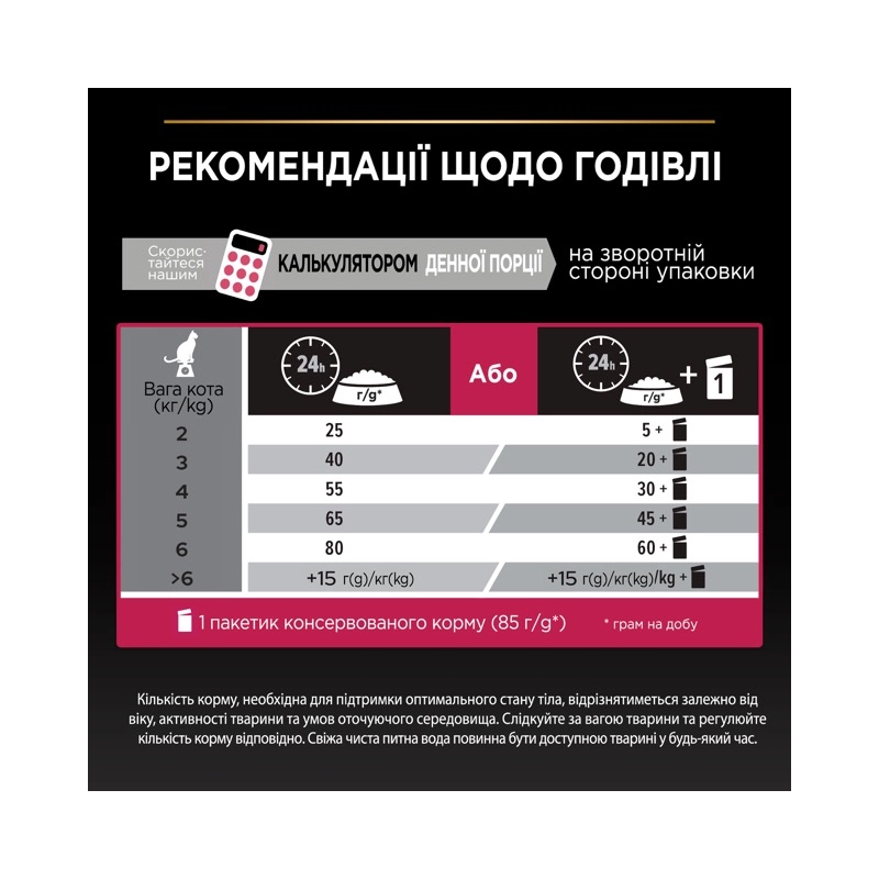 Purina Pro Plan Sterilised Adult 1+ Savoury Duo сухий корм для стерилізованих котів 1.5 кг - з тріскою та фореллю (7613036732413)  - фото 6