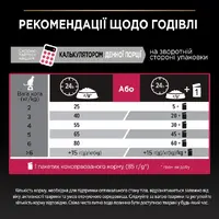 Purina Pro Plan Sterilised Adult 1+ Savoury Duo сухий корм для стерилізованих котів 1.5 кг - з тріскою та фореллю (7613036732413)  - фото 6