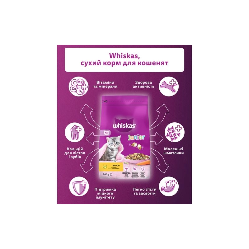 Whiskas СУХИЙ КОРМ Економ кошенята (з куркою) 300 г  - фото 1