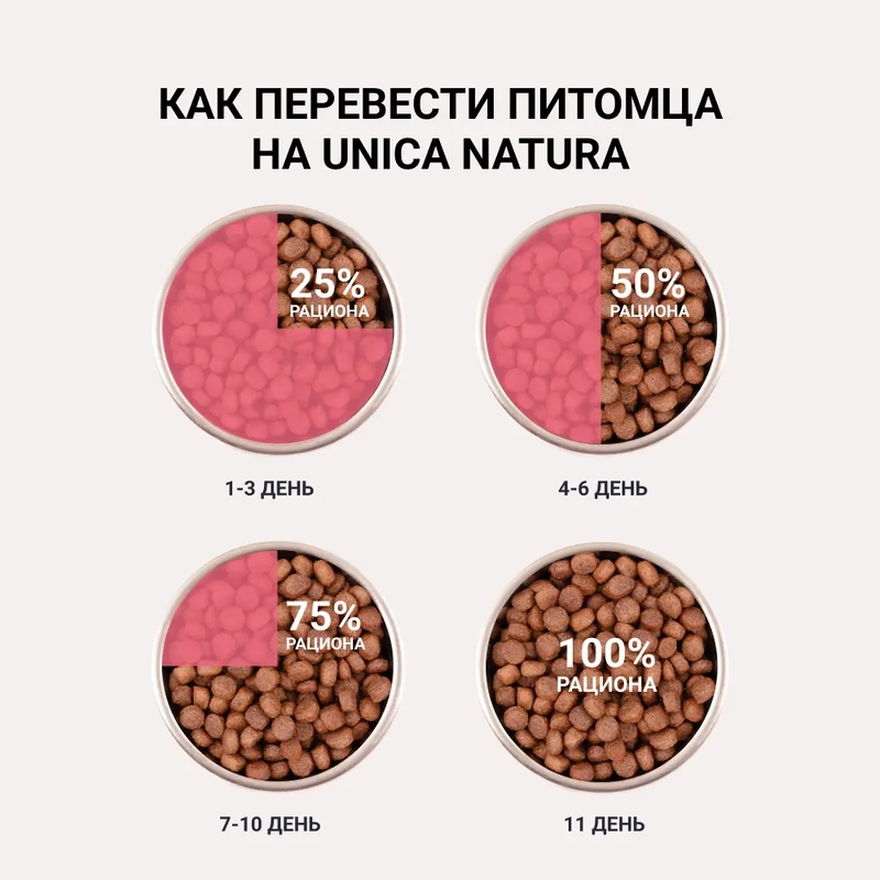 Unica Natura Indoor сухий корм для котів 350 г - лосось та рис з яблуком (8001541005259)  - фото 4