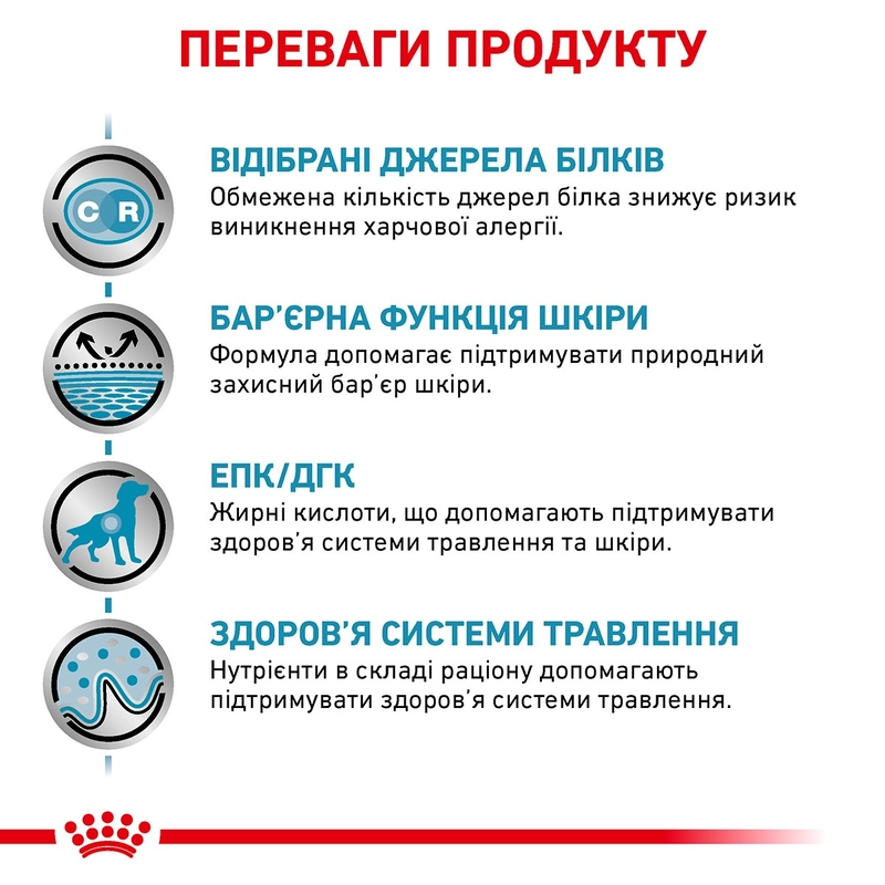 Royal Canin SENSITIVITY CONTROL DOG CHICKEN вологий корм-дієта для собак 410 г - паштет з куркою (9003579026595)  - фото 2