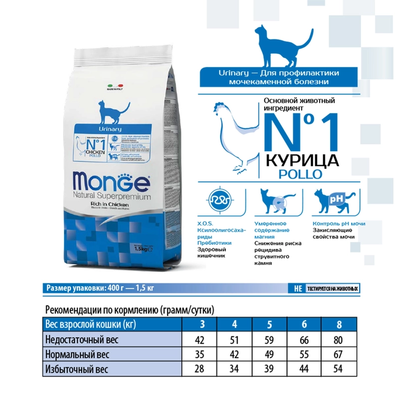 Monge Urinary Chicken Natural сухий корм для котів для профілактики сечокам'яної хвороби 1.5 кг - з куркою (8009470012003)  - фото 4