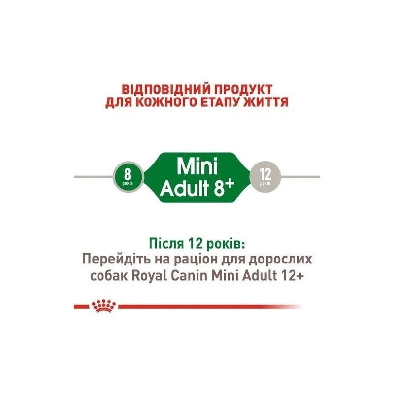 Royal Canin MINI ADULT 8+ СУХИЙ КОРМ Супер-преміум собаки дрібних порід (з куркою) 0.8 кг  - фото 2