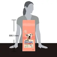 Dog Chow Sensetive ADULT 1+ СУХИЙ КОРМ Premium собаки (з лососем) 14 кг  - фото 3