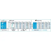 Royal Canin Medium Starter Mother & Babydog сухой корм для щенков 1 кг (3182550778718)  - фото 3