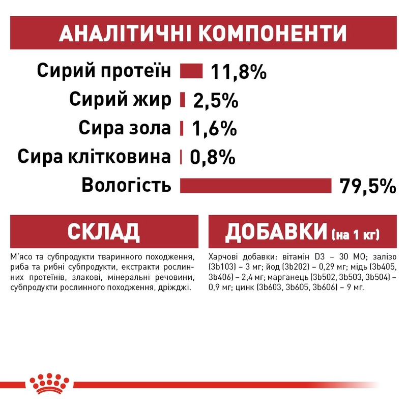 Royal Canin Instinctive in Gravy ВОЛОГИЙ КОРМ Супер-преміум коти (з м'ясом) 85 г  - фото 1