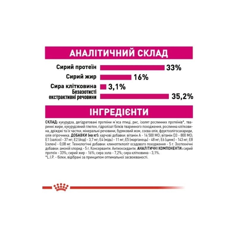 Royal Canin Exigent Protein СУХИЙ КОРМ Супер-преміум коти (вибагливі) 2 кг  - фото 3