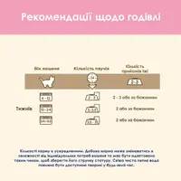 Cat Chow Kitten влажный корм для котят 85 г - с индейкой и кабачками в желе (7613036595001)  - фото 4