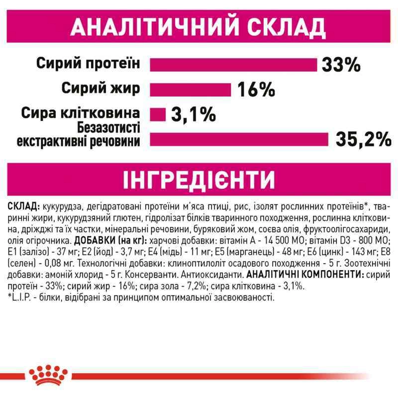 Royal Canin Savour Exigent сухой корм для кошек привередливых по вкусу10 кг (3182550721660)  - фото 4
