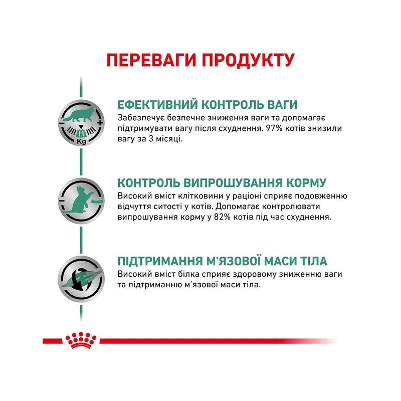 Royal Canin Satiety Weight Management СУХИЙ КОРМ Холістік коти (з надмірною вагою) 400 г  - фото 3