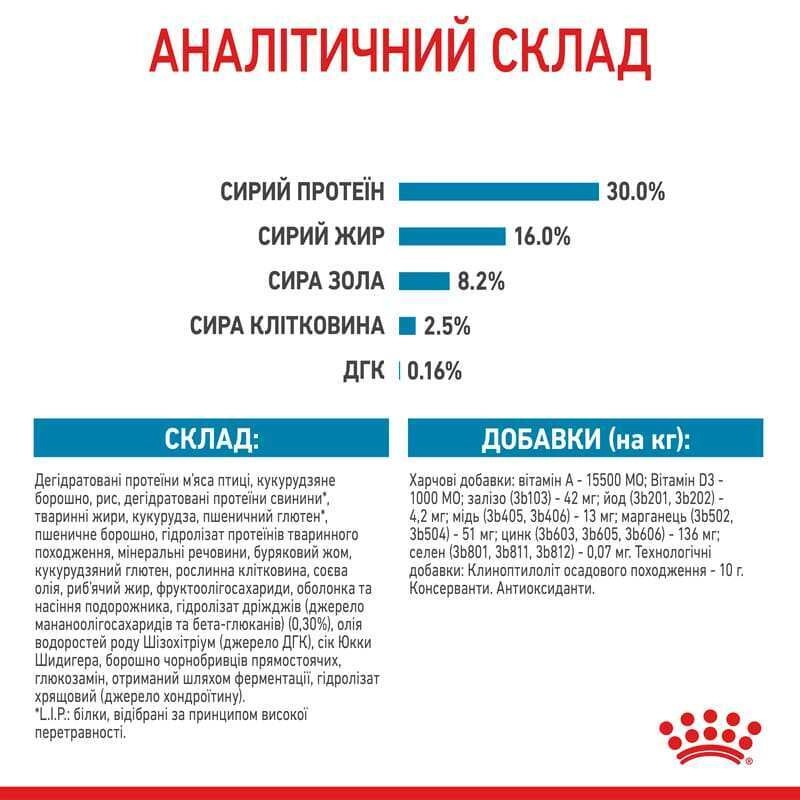 Royal Canin Maxi Puppy СУХИЙ КОРМ Супер-преміум цуценята великих порід (з м'ясом) 4 кг  - фото 2