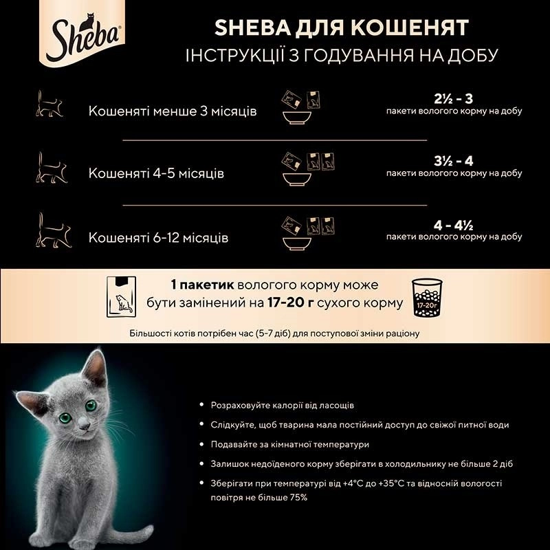Sheba Classics влажный корм для котят 85 г - с курицей в соусе (4770608264567)  - фото 2