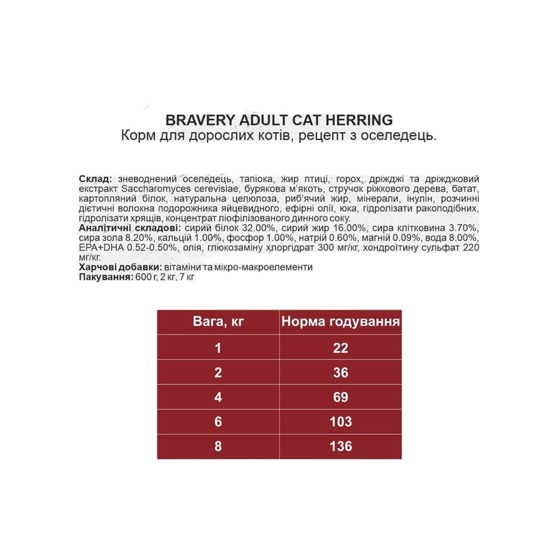 BRAVERY GF Herring Adult Sterilized СУХИЙ КОРМ Холістік коти (з оселедцем) 600 г  - фото 2