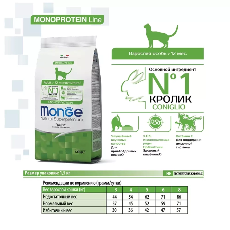 Monge Monoprotein Rabbit Adult Natural сухой корм для кошек 1.5 кг - с кроликом (8009470011945)  - фото 3