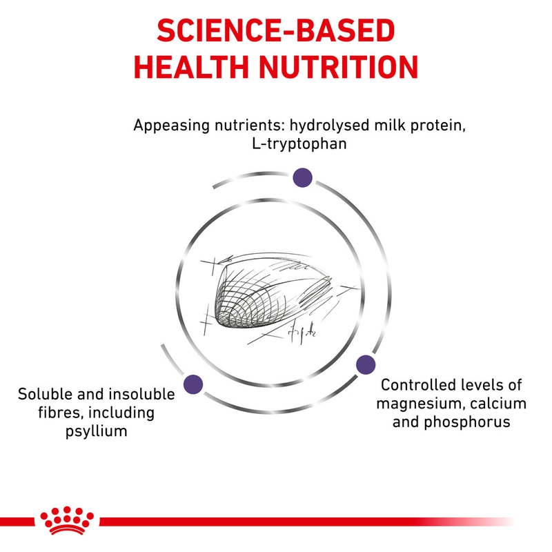 Royal Canin Calm СУХИЙ КОРМ Холістік коти (для заспокоєння) 2 кг  - фото 4