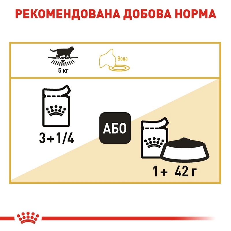 Royal Canin British Shorthair Adult влажный корм для кошек 85 г (9003579001257)  - фото 3