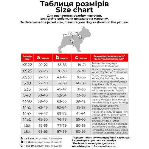 AiryVest куртка двостороння для собак S 30 - салатово-блакитна (4823089300023)