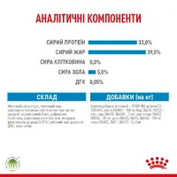 Royal Canin Babydog Milk заменитель молока для щенков 400 г (3182550768658)  - фото 4