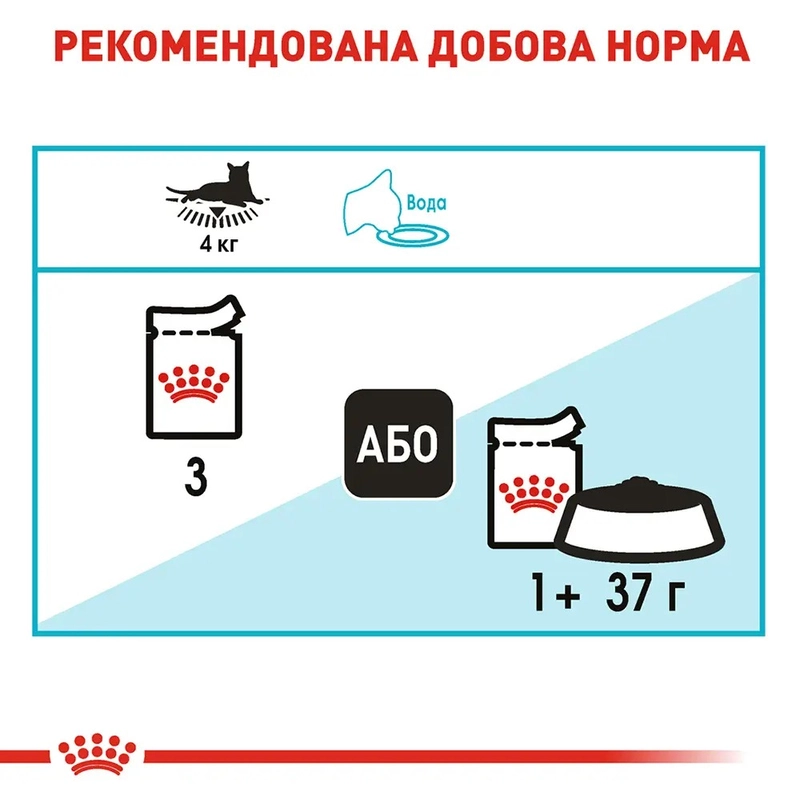 Royal Canin Urinary Care влажный корм для кошек для поддержки здоровья мочевыводящей системы 85 г (9003579000366)  - фото 4