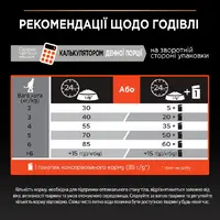 Purina Pro Plan Original Vital Functions Adult сухий корм для котів 1.5 кг - з лососем (7613036508193)  - фото 3