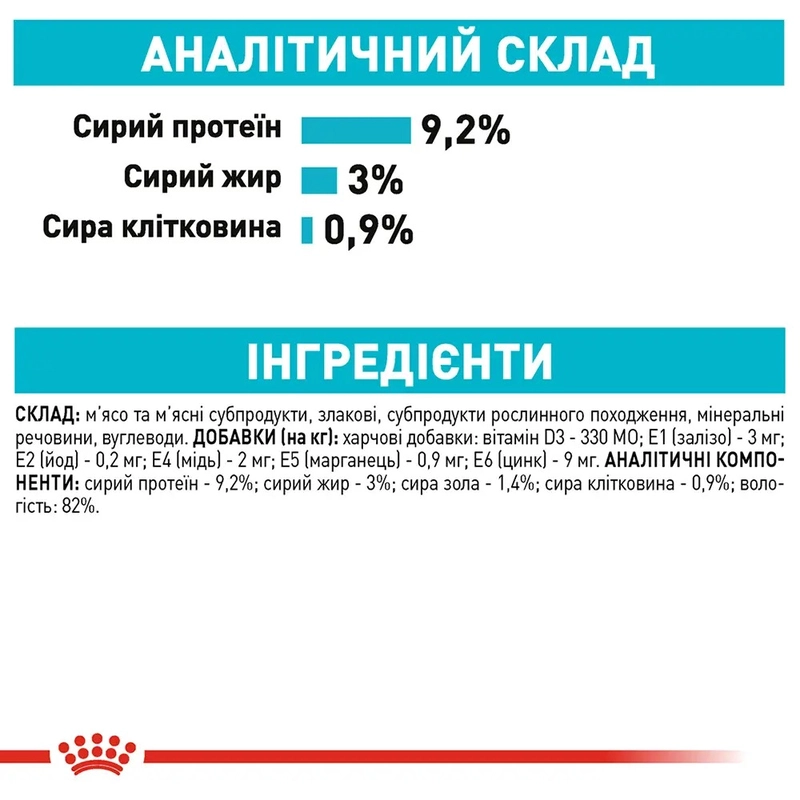 Royal Canin Urinary Care влажный корм для кошек для поддержки здоровья мочевыводящей системы 85 г (9003579000366)  - фото 3