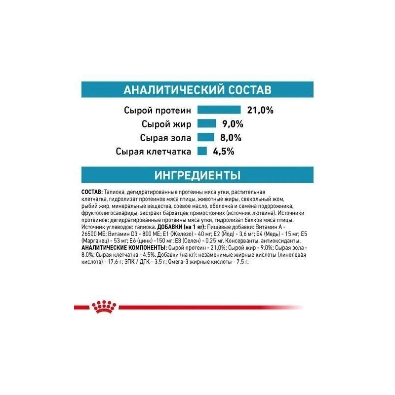 Royal Canin VETERINARY SENSITIVITY CONTROL сухий корм для собак з харчовою алергією/непереносимістю 1.5 кг(3182550940047)  - фото 2