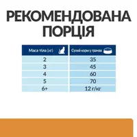 Hill's Prescription Diet k/d Feline сухий корм для котів для лікування захворювань нирок 400 г - з куркою (052742548401)  - фото 3