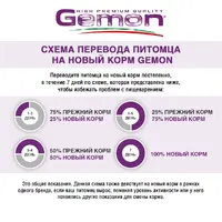 Gemon Cat Urinary сухий корм для котів при сечокам'яній хворобі 400 г - з куркою (8009470297059)  - фото 4