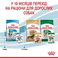Royal Canin Mini Puppy влажный корм для щенков 85 г (9003579008218)  - фото 2