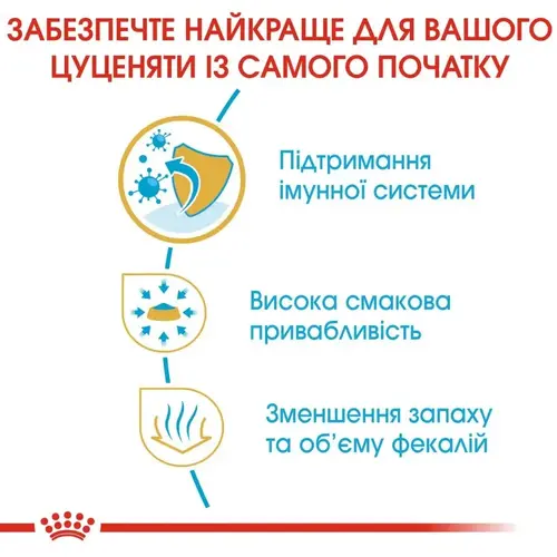 Royal Canin Chihuahua Puppy сухий корм для цуценят породи чихуахуа 500 г (3182550722537)