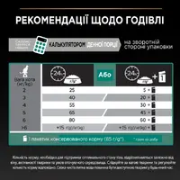 Purina Pro Plan Sterilised Adult 1+ Renal Plus сухий корм для стерилізованих котів 1.5 кг - з кроликом (7613033566325)  - фото 4