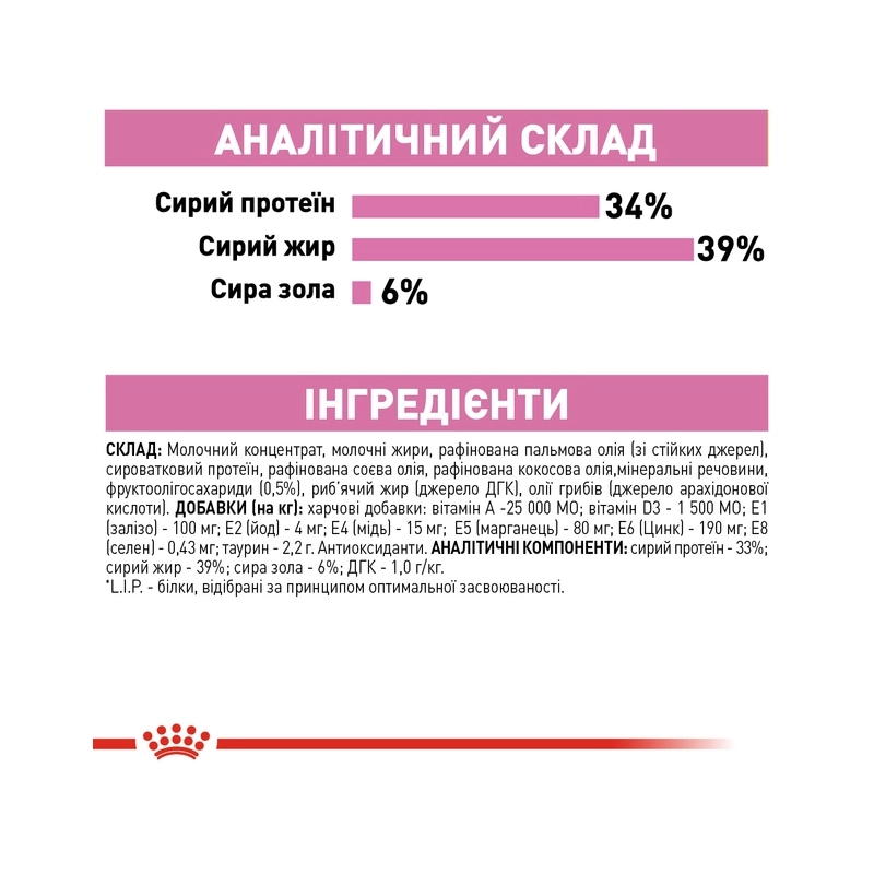 Royal Canin Babycat Milk заменитель молока для кошек 100 г (3182550710862)  - фото 3