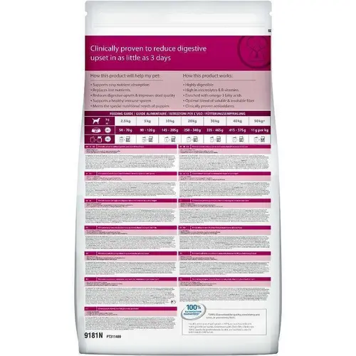Hill's DC PD I/D Vet.Rec. СУХ. КОРМ Хол. собаки (при захвор. ШКТ, панкреатиті, діареї) 1.5 кг