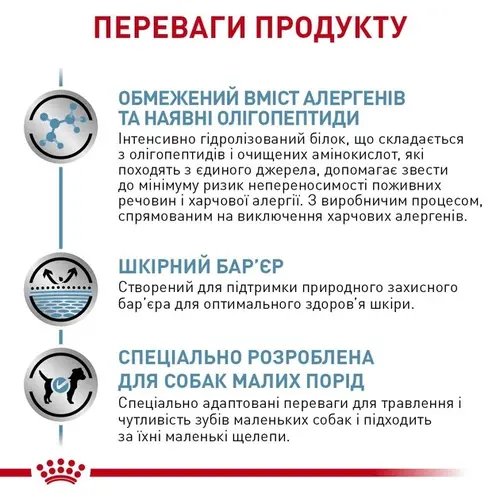 Royal Canin Anallergenic S сухий корм для собак дрібних порід з харчовою алергією 1.5 кг (3182550938785)
