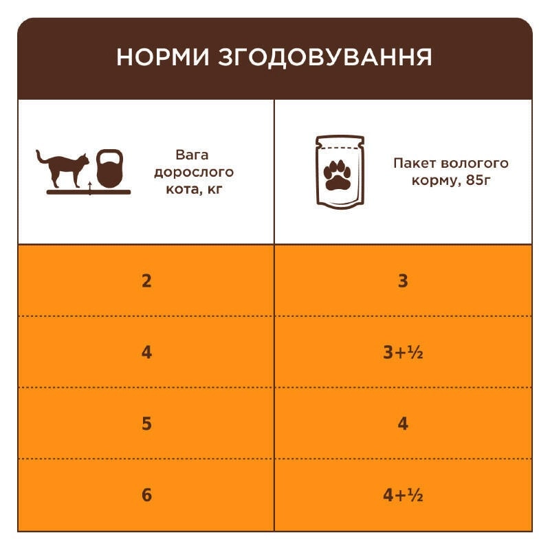Club 4 Paws влажный корм для кошек 85 г - с лососем в желе (4820215369015)  - фото 2