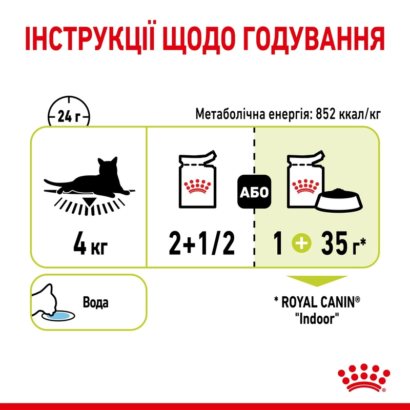 Royal Canin Sensory Smell Gravy ВОЛОГИЙ КОРМ Супер-преміум коти (вибагливі) 85 г  - фото 4