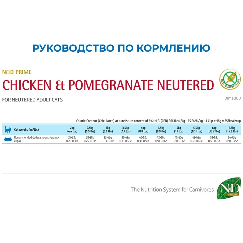 Farmina N&D Ancestral LG Neutered Chicken&Pomegranate сухий корм для стерилізованих котів 300 г - з куркою та гранатом (8010276030474)  - фото 4