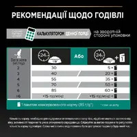Purina Pro Plan Adult 1+ Renal Plus сухий корм для котів 14 кг - з куркою (7613287887733)  - фото 3