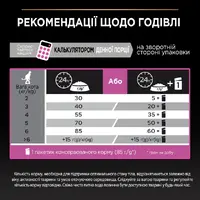 Purina Pro Plan Adult Delicate Digestion сухой корм для кошек с чувствительным пищеварением 1.5 кг - с ягненком (7613035846685)  - фото 6