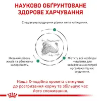 Royal Canin Veterinary Satiety Weight Management сухий корм для собак при ожирінні 1.5 кг (3182550731355)  - фото 2