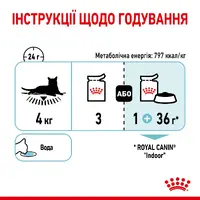 Royal Canin Sensory Feel in Jelly влажный корм для кошек 85 г (9003579018996)  - фото 4
