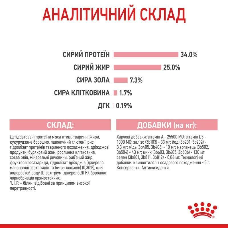 Royal Canin Mother&BabyCat сухий корм для вагітних кішок та кошенят 400 г (3182550707305)  - фото 2