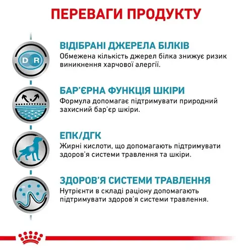 Royal Canin Sensitivity Control DUCK ВОЛОГИЙ КОРМ-ДІЄТА Холістік собаки (паштет з качкою) 410 г